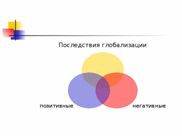 Реферат: Антиглобалисты